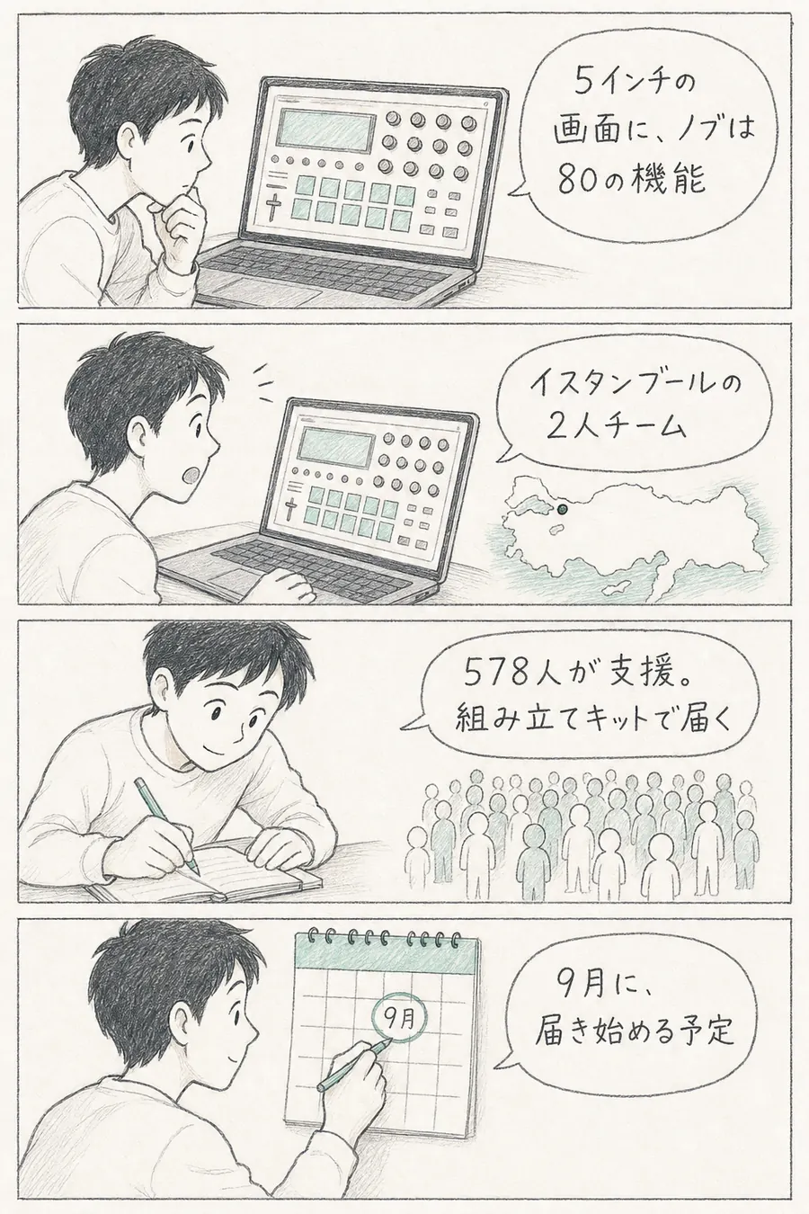4コマ漫画: 5インチ画面と80のノブ機能を持つ組み立て式のドラムマシンの話を聞いた初心者が、イスタンブールの2人チームがKickstarterで578人を集めたと知り、9月の出荷を待つ