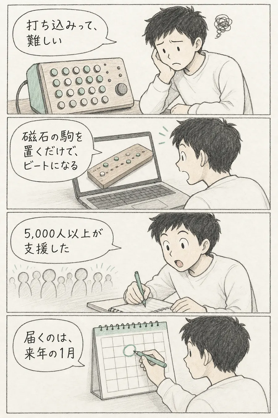 4コマ漫画: 打ち込みが難しいと感じる初心者が、木の盤に磁石の駒を置くだけでビートができる楽器を知り、Kickstarterで5,000人以上が支援したと聞いて2027年の出荷を待つ